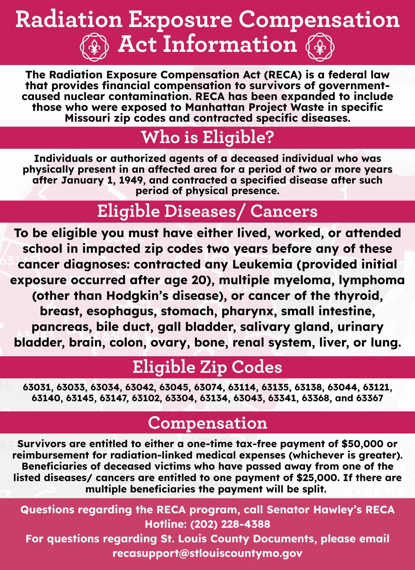 Radiation Exposure Act Info